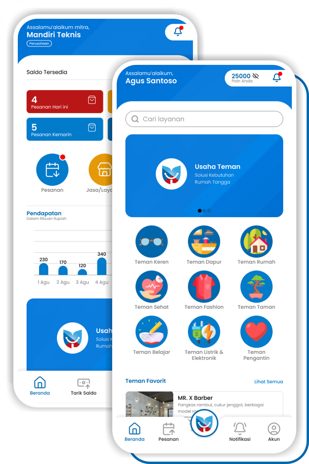 App Usaha Teman
